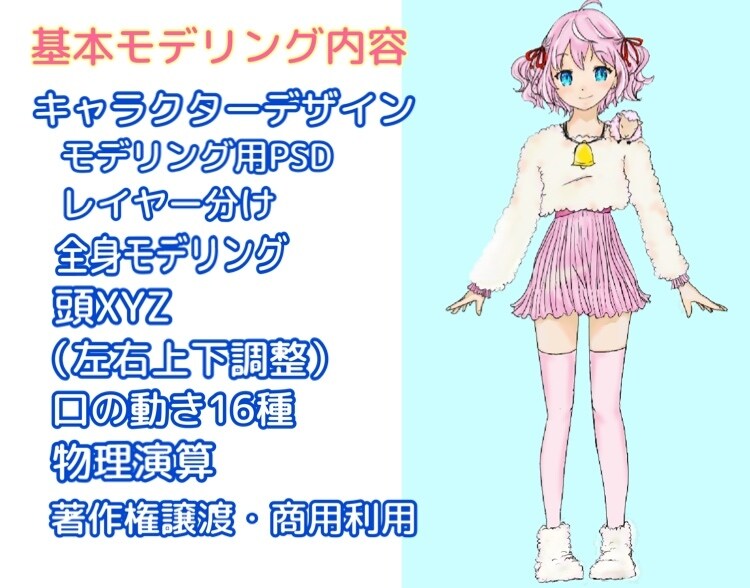 全身動くキャラデザインからモデリングまで制作します イラスト、アイコンなど含めて作製します イメージ3