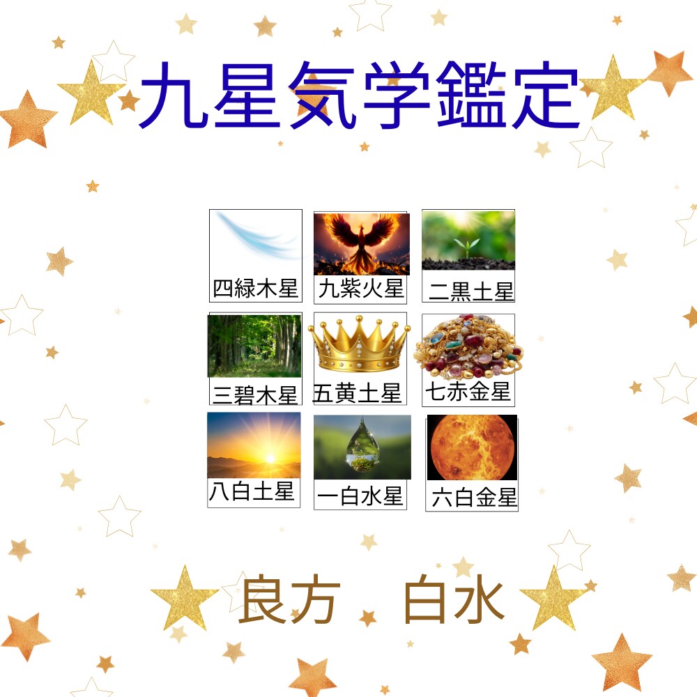 九星気学であなたの運勢・相性・仕事運を鑑定します 生年月日から運勢・相性・仕事運を詳しく鑑定します イメージ1