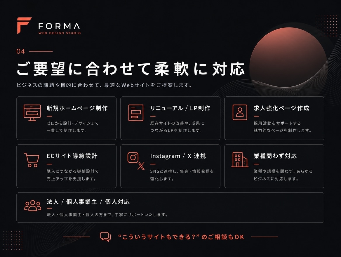 御社のホームページを作成いたします 格安で！ハイクオリティなホームページを作成！ イメージ4