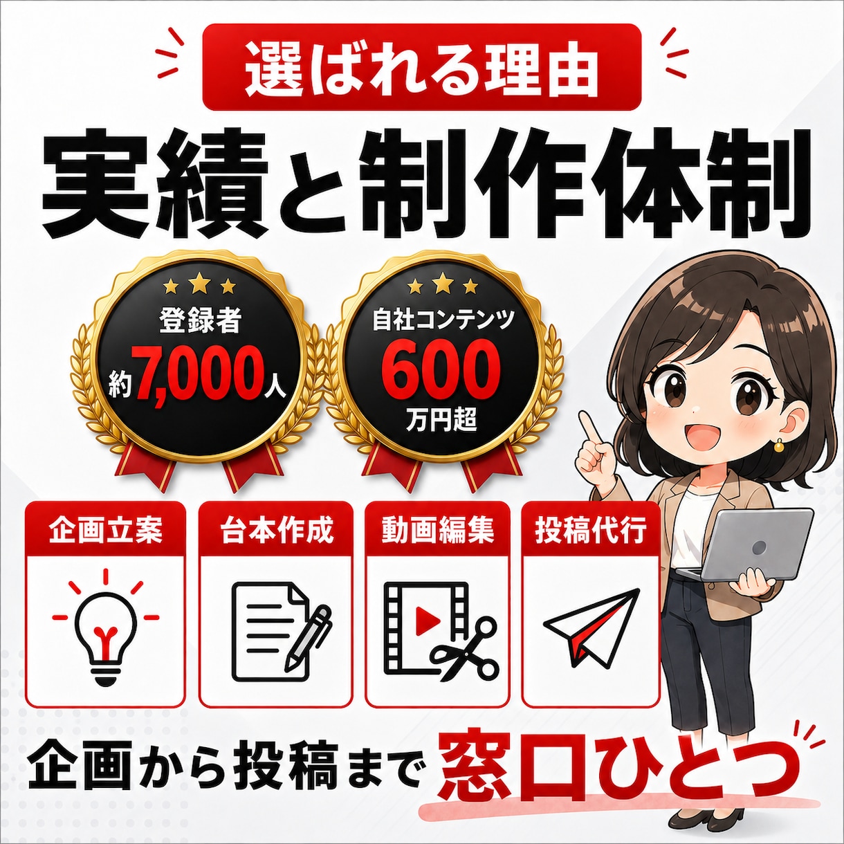 YouTube動画を企画から2本制作します 60分集客相談付き｜台本・編集・投稿まで一括代行 イメージ3