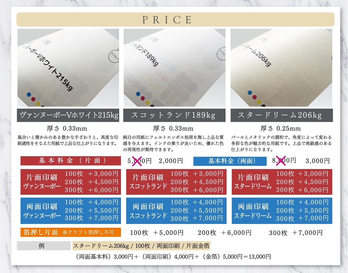 名刺リピート専用！注文承ります 初回より割引価格で名刺リピート注文できます。 イメージ3