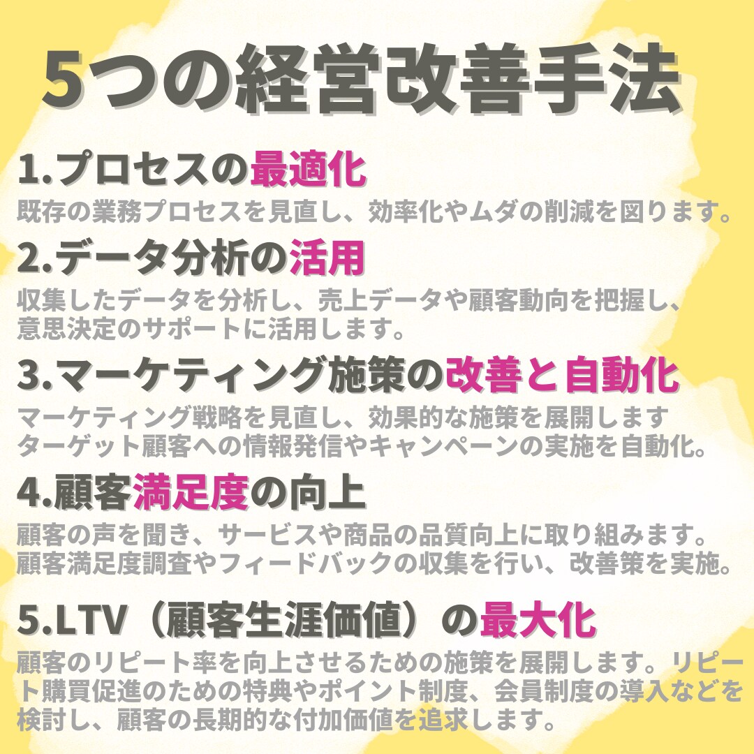 店舗経営者は必見！効率化と売上向上の秘訣教えます Lステップで店舗経営を劇的変革！売り上げアップ＆効率化を実現 イメージ5