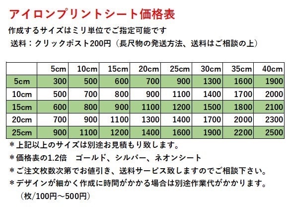 アイロンプリントシート作成します サンプル、お見積もり、画像修正無料 イメージ2