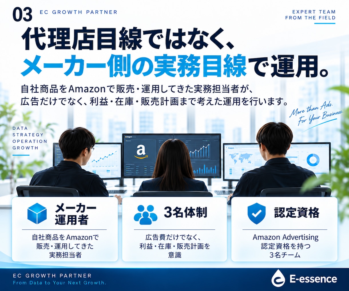 歴8年のプロがAmazon広告運用します 完全おまかせ！プロが分析〜実務まで行います。 イメージ3