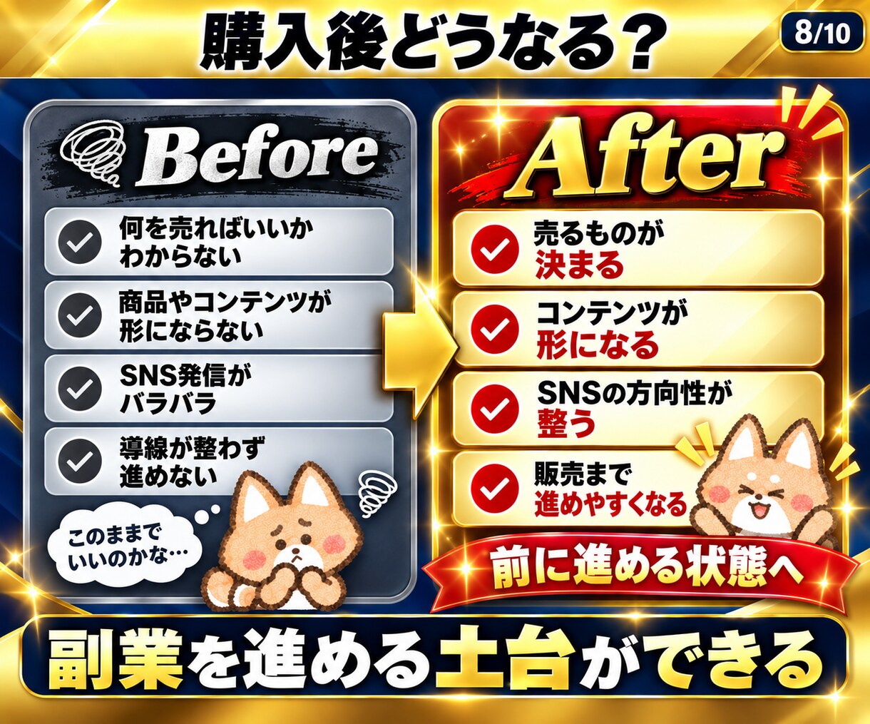 初心者向けあなた専用の仕組み化副業を1から作ります 商品設計・コンテンツ制作・SNS集客導線まで副業を丸ごと構築 イメージ8
