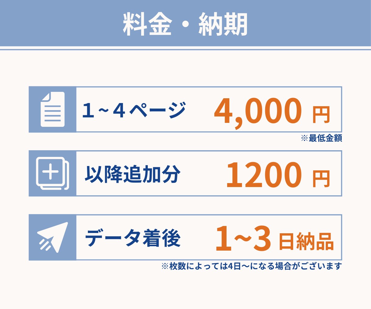 丁寧・スピーディーにスライド資料を作成します ターゲットに合わせたデザインで「伝わる」資料に！ イメージ4