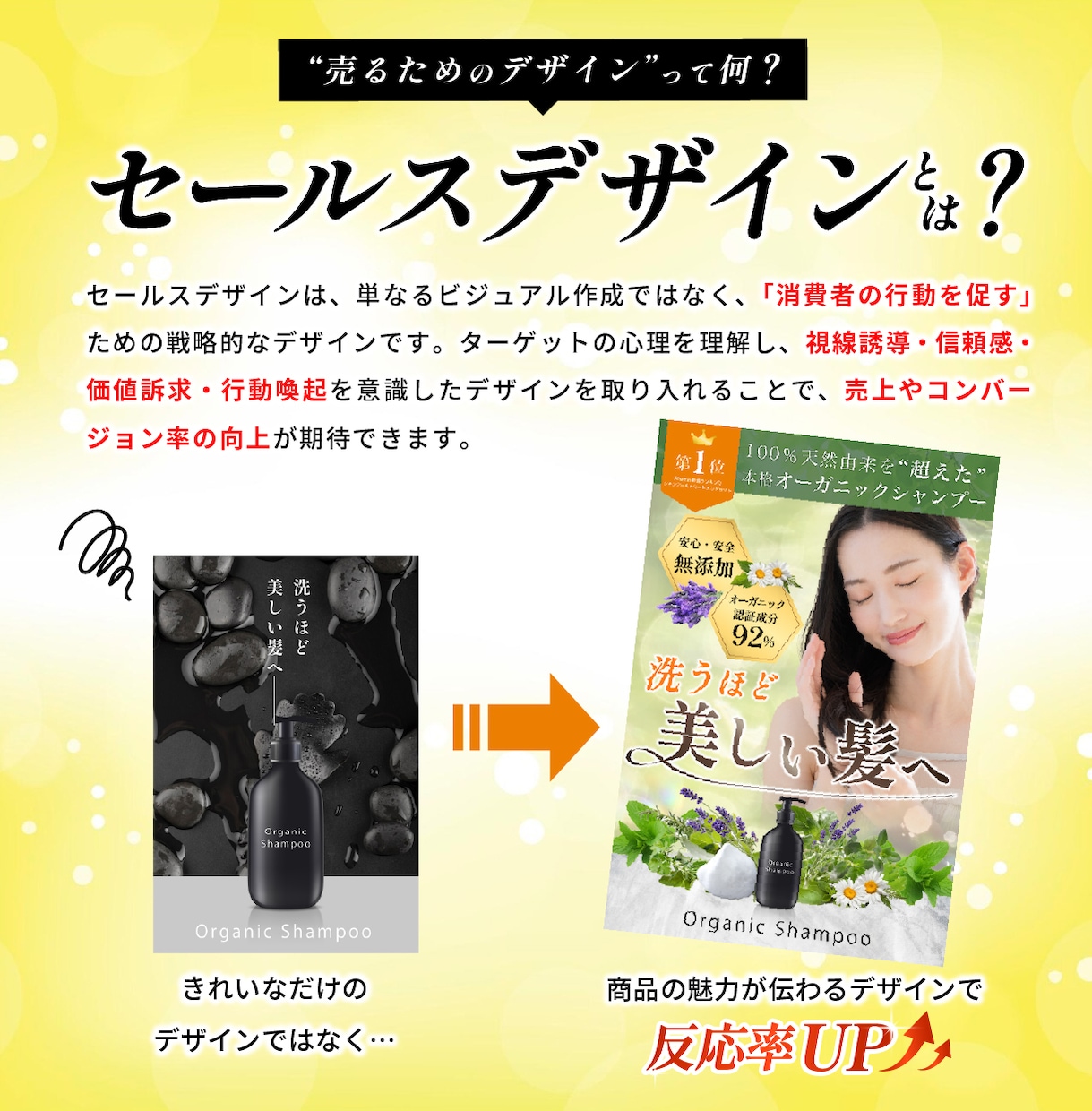 EC歴10年！集客に繋がるLPデザインを作成します セールス特化の現役WEBデザイナーがLPデザインを作成！ イメージ3