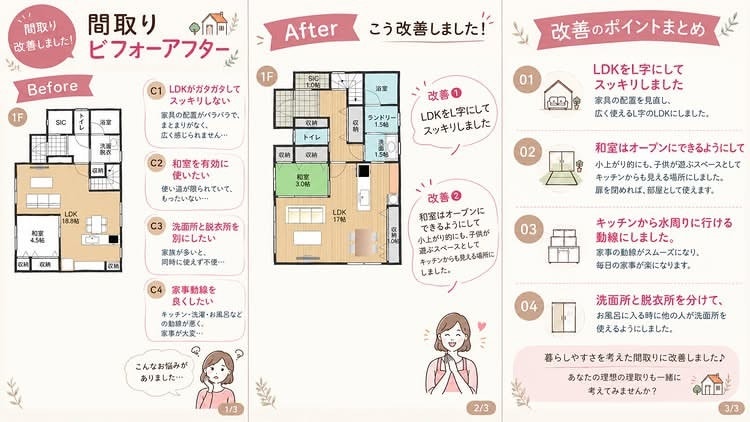工務店・住宅営業様の間取り改善案を作成します お客様への「もう1案」に｜既存プランを住む人目線で見直します イメージ3