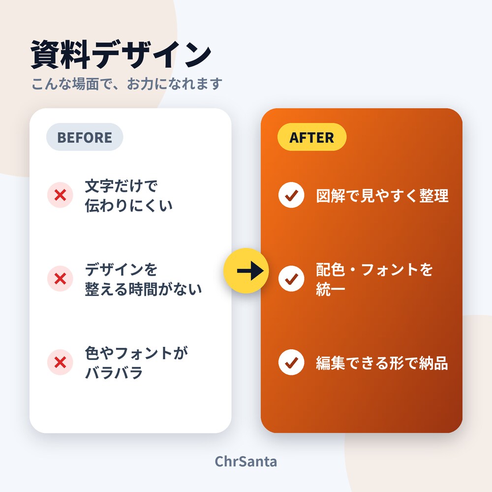 PowerPointでプレゼン資料を作成します 見やすく伝わるスライドに整えます イメージ2