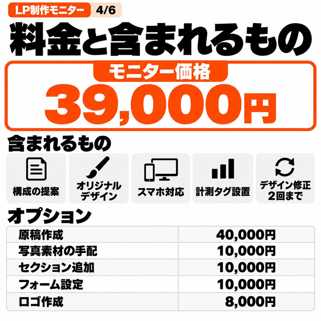 急募【11月末：3名】モニター価格でLP制作します 素材そろって7営業日で納品｜計測タグ設置まで込み イメージ4