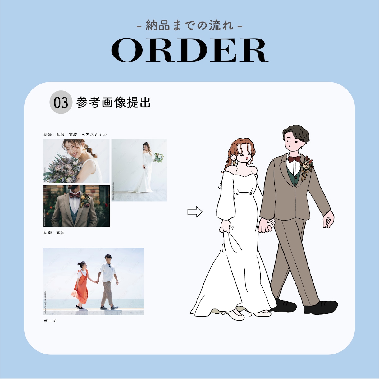 ポップでモダンなウェルカムボードつくります 自分たちらしい結婚式アイテム作りませんか？ イメージ6