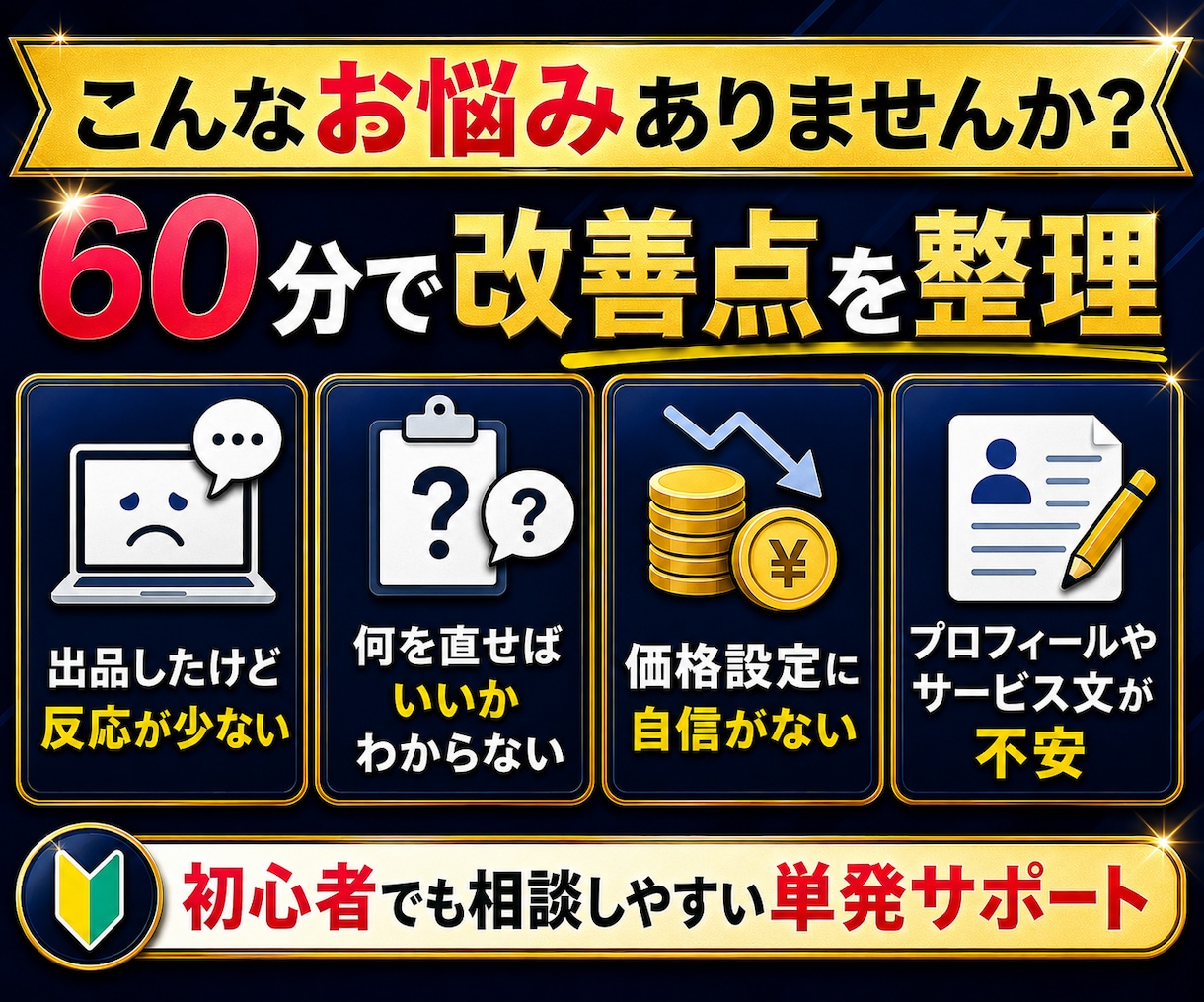 副業・ココナラ出品改善を60分でまるっと整理します ココナラ・副業相談・初心者向け出品ページ改善と導線整理・分析 イメージ2
