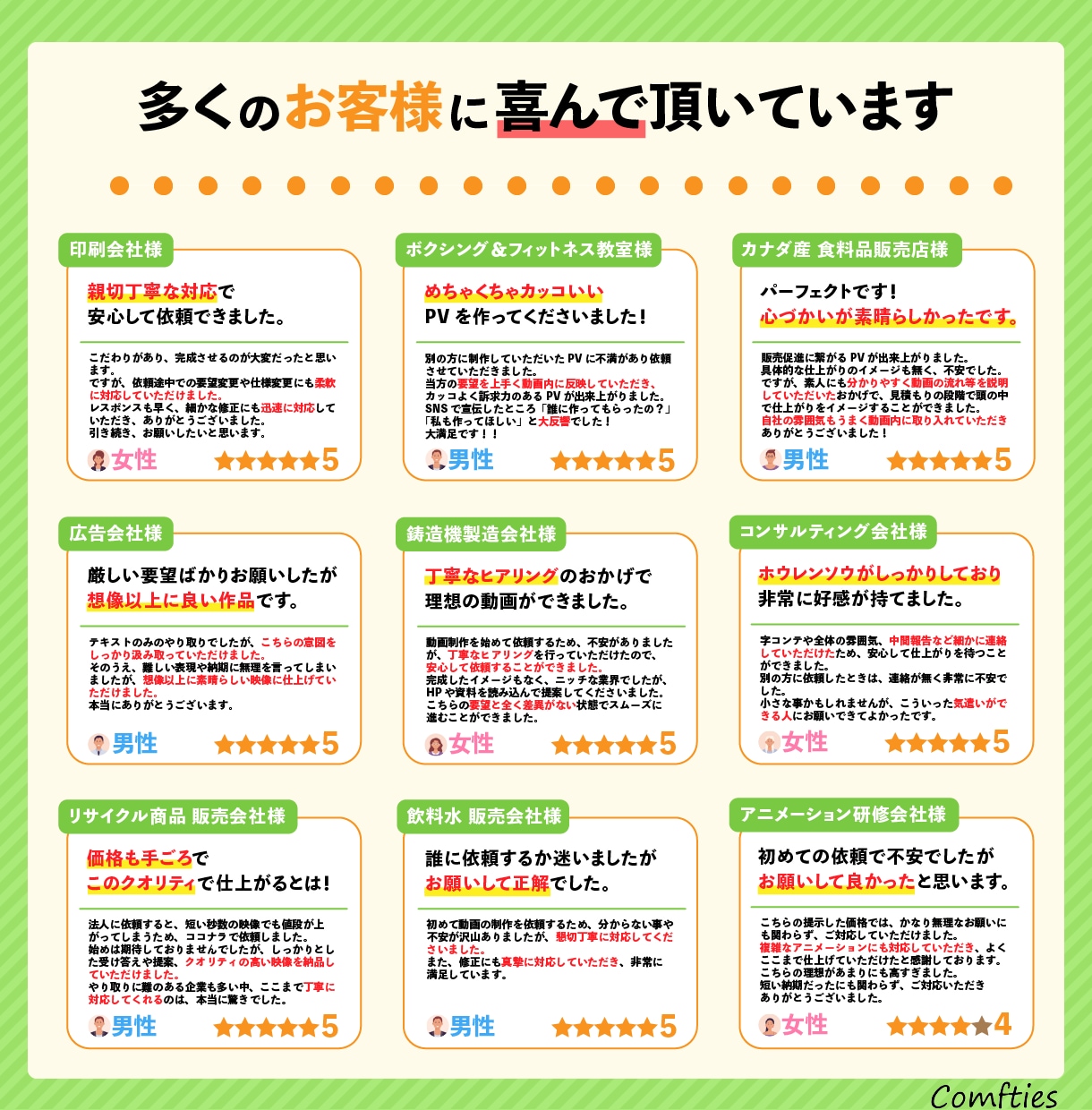 販売促進|伝わる営業動画を制作致します 文章や口頭で伝えづらいサービスや商品は、動画で分かりやすく！ イメージ2