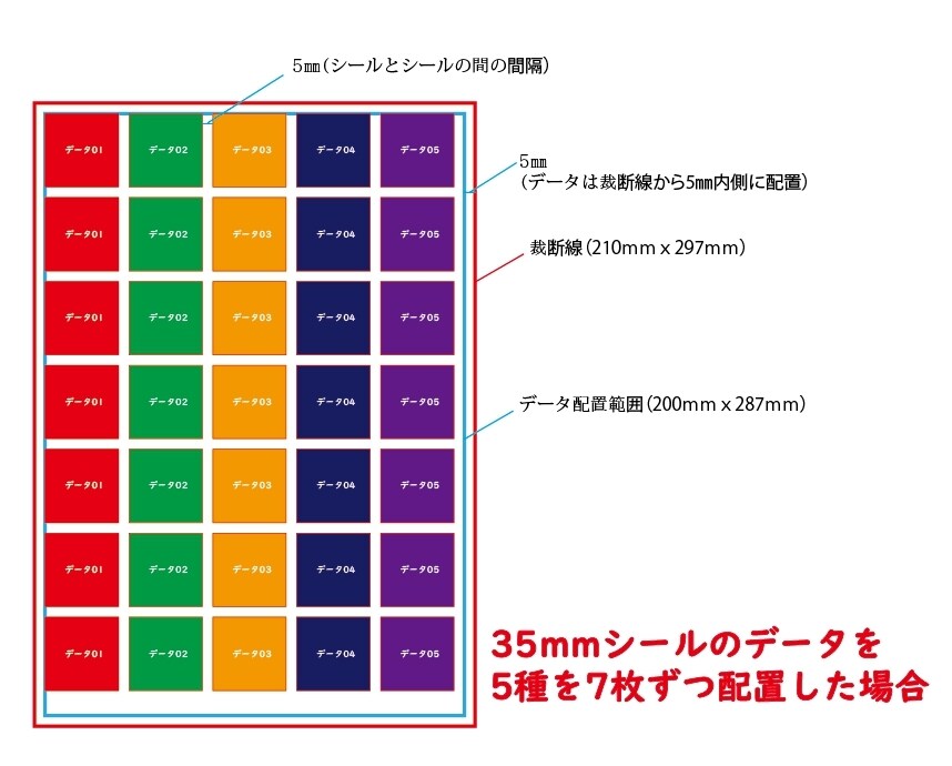 お持ちのデザインを入稿するだけでシールが作れます マルチデータ配置可能のA4サイズ5シートが6,500円 イメージ10