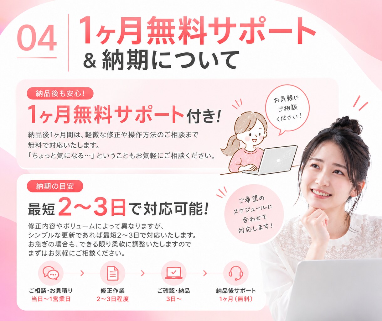 歴10年のデザイナーがSTUDIOサイト修正します ＼納品後1ヶ月無料修正！安心のアフターサポート／ イメージ5