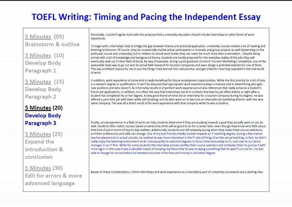 あなたの英文を整えます 留学、大学受験、TOEFL iBT で英作文が必要なあなたへ イメージ1