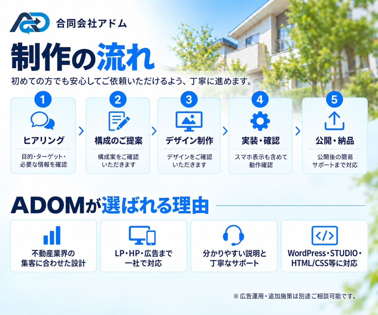 不動産売却の査定LPを制作します 相続・空き家・住み替えの査定導線を設計 イメージ5