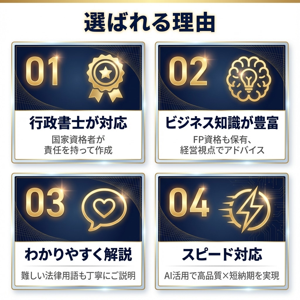 SEO記事・ブログ記事を作成します 行政書士×FPが法律・お金の記事も対応 イメージ5