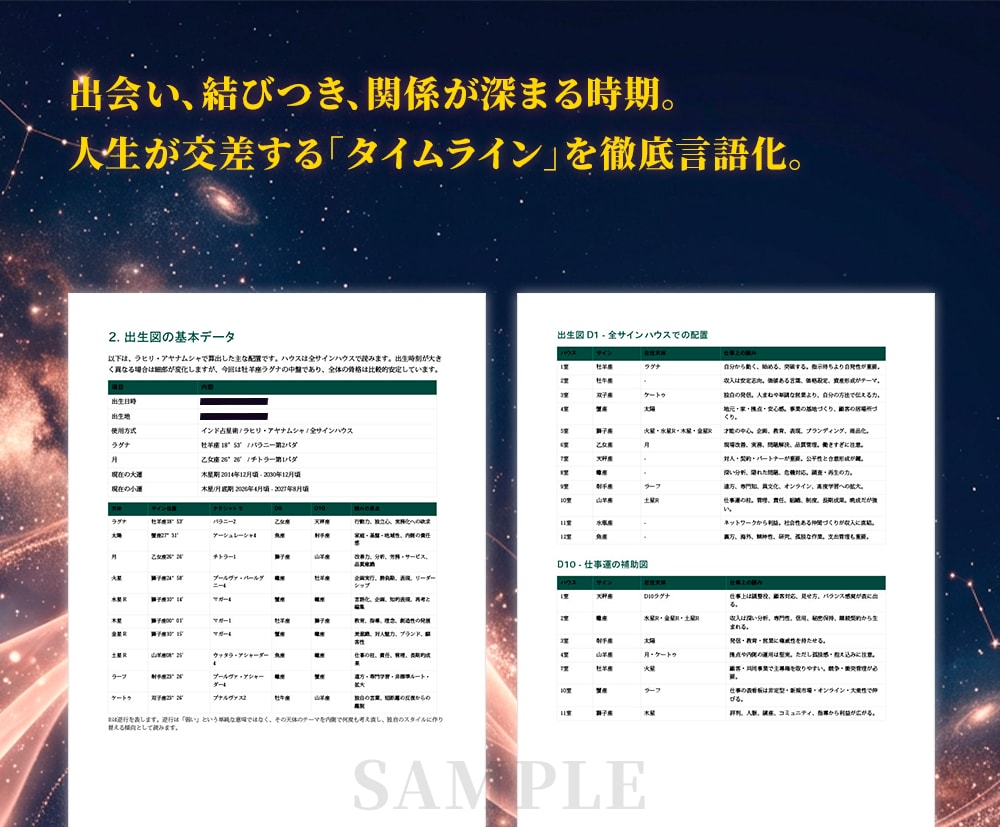 インド占星術で二人の宿縁と結婚時期を精密鑑定します データが明かす二人の相性と人生が交差するタイムライン イメージ3