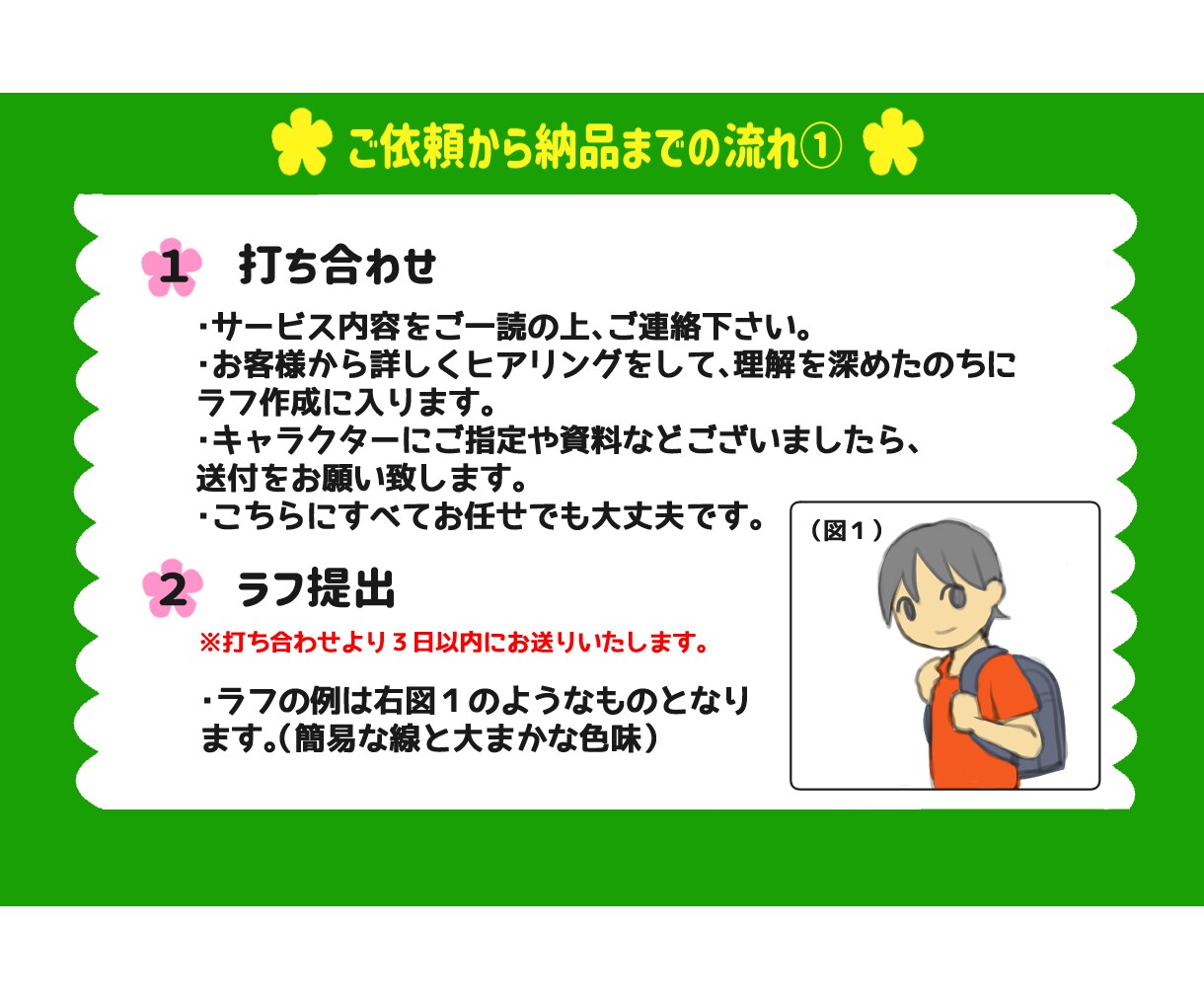 スピード納品！ポップで目立つアイコン作ります 力強い線と鮮やかな色使いで印象強いアイコンをお描きします！ イメージ4