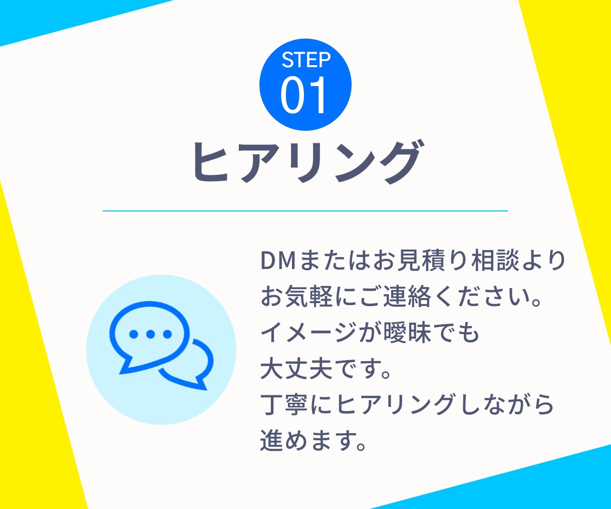 先着3名様2枚で1500円！各種広告画像作ります インスタ/X/ブログ/HP/SNS/修正無制限/初稿5日以内 イメージ3