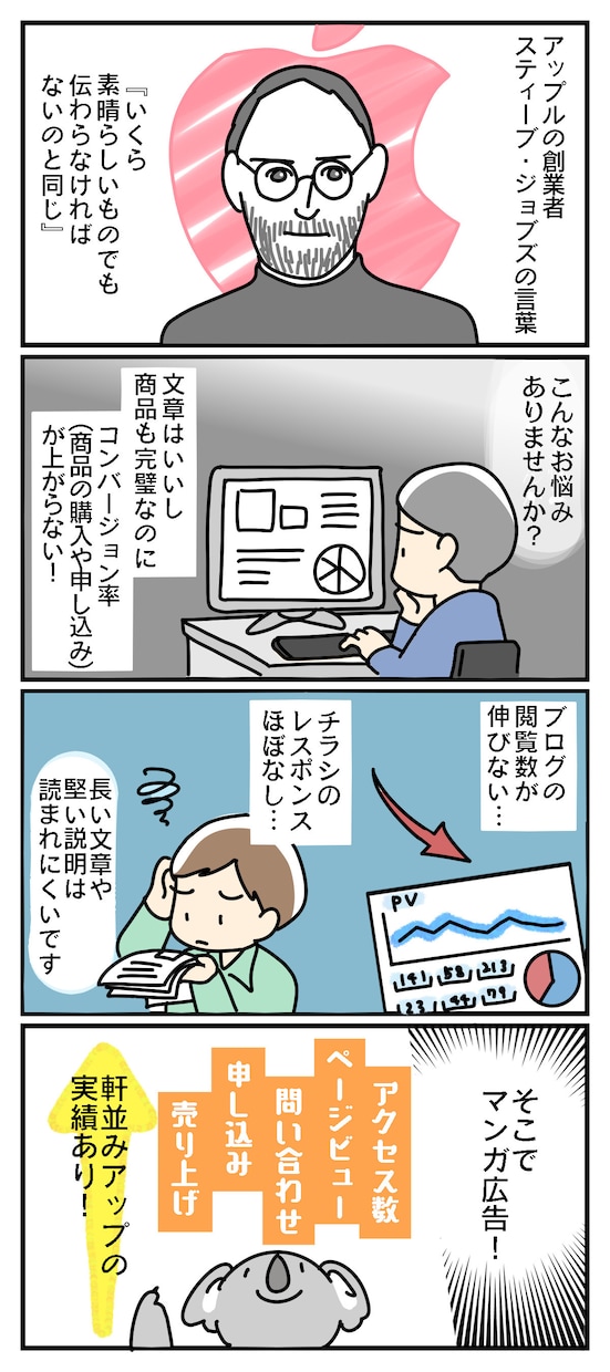 あなたのお仕事や商品をわかりやすくPRします パッと目をひき、読みやすい広告漫画を描きます！ イメージ2