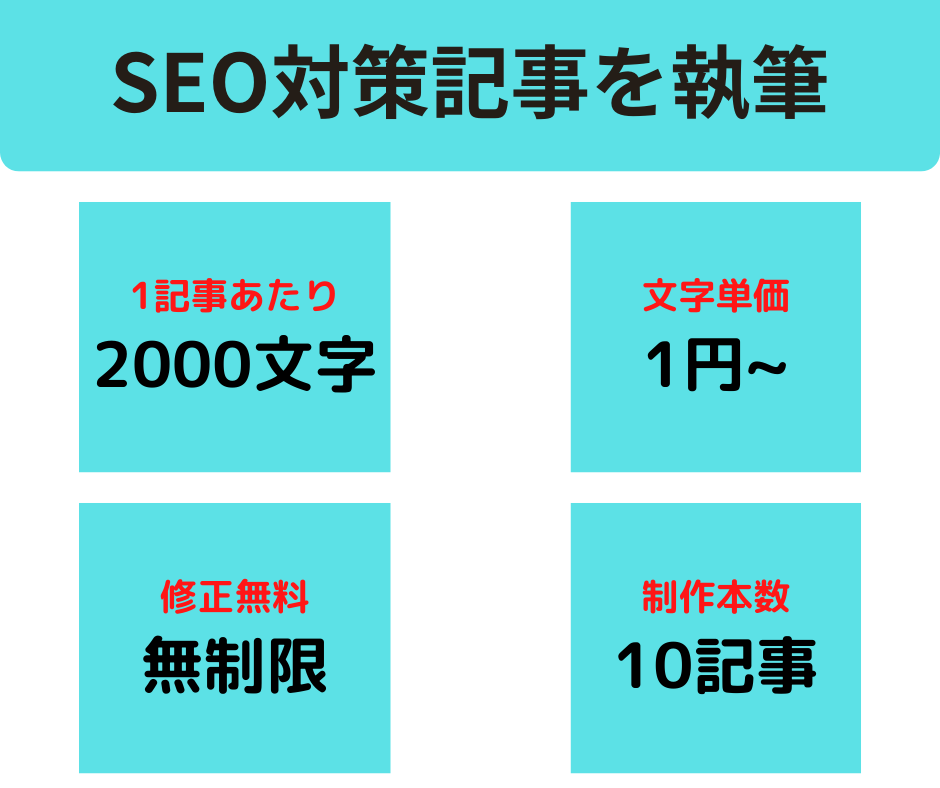 丸投げOK穴場KW選定SEO対策記事執筆します 初心者オススメ！低コストで売れる穴場KW選定と高品質記事 イメージ2