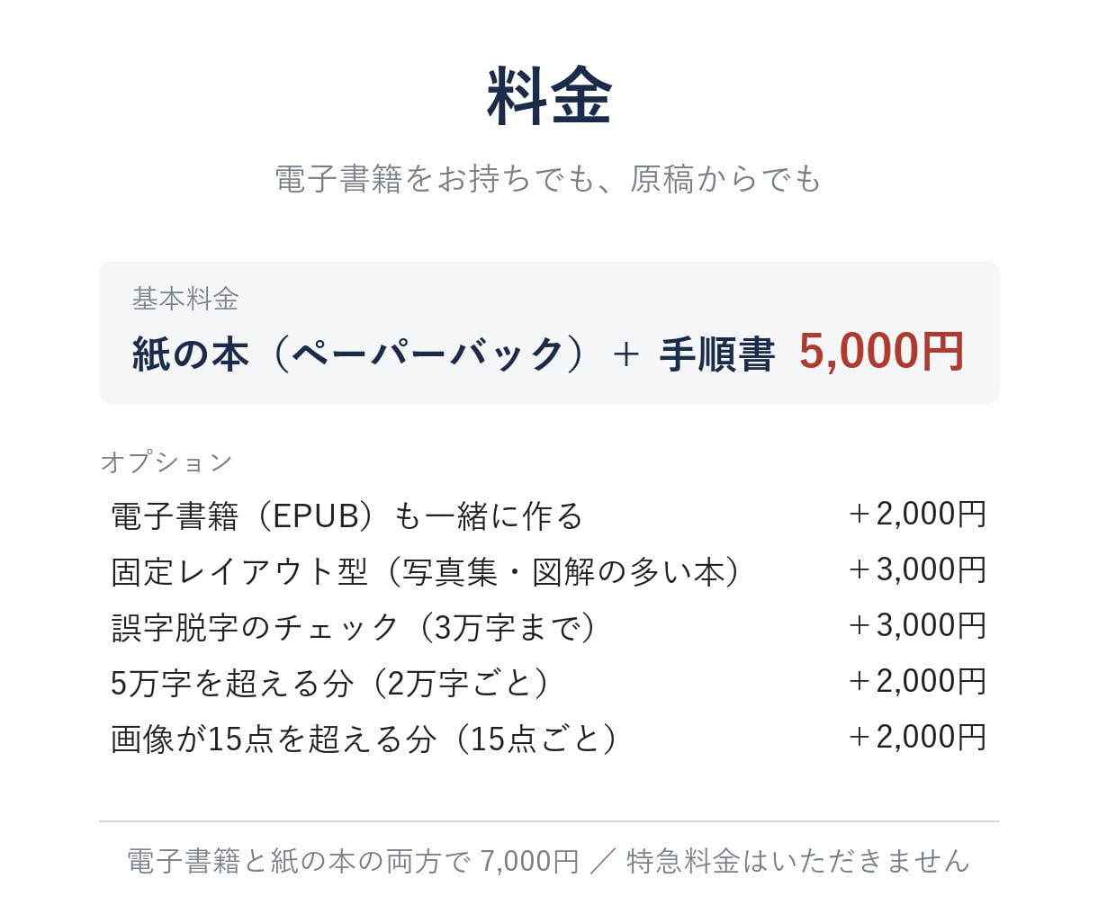Kindle本を紙の本（ペーパーバック）にします 17時までのご依頼で当日｜縦書き右綴じ｜自著50冊以上 イメージ2