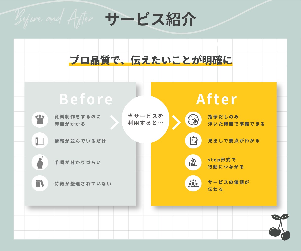 まとめて伝わる！図解スライド制作します 医療福祉デザイナーが丁寧に仕上げます。 イメージ2