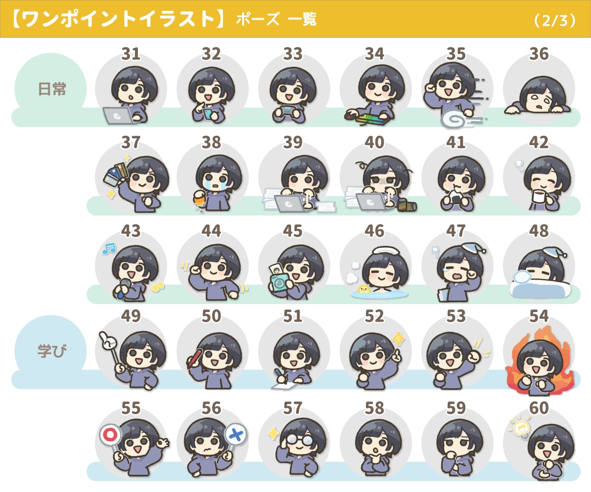 ゆるい【ワンポイント】イラスト（2種類）描きます 「60種類から選べる！」ブログやツイートの挿絵・バナーに！ イメージ5