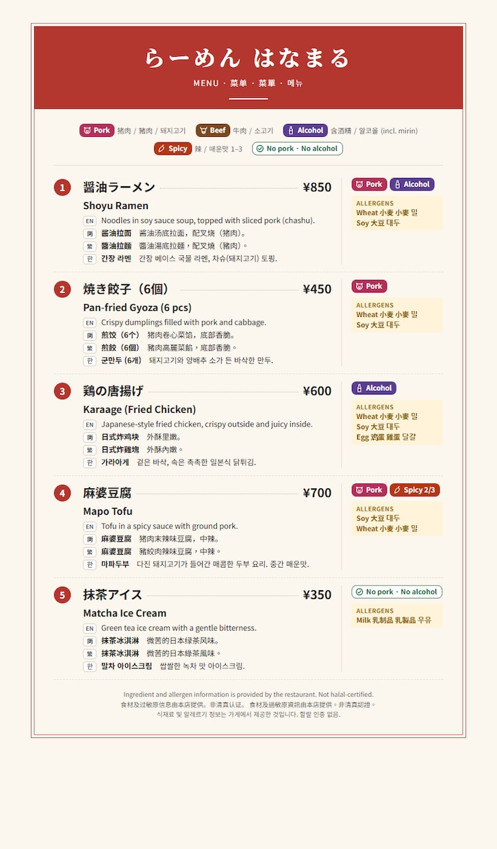 飲食店メニューを英・中・韓の4表記で作成します 12月末まで開始記念価格！豚肉・アレルギーもマーク表示 イメージ3