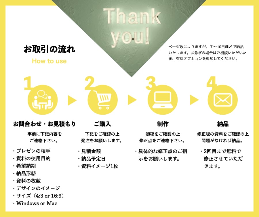 プレゼンの極意を詰め込んだ圧倒的な資料を作成します 通算20万ページ作成してきたプロがあなただけの資料を作成！ イメージ4