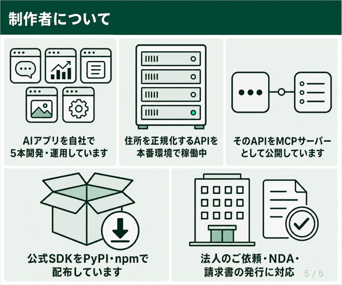 Excel・転記・報告書作成をAIで自動化します その手作業、そもそも要らないかもしれません イメージ5
