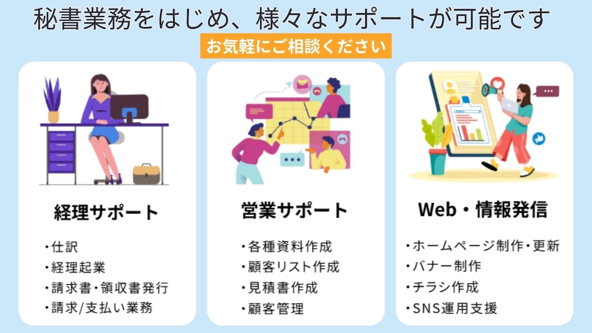 オンライン秘書│事務業務サポートで時間創出します あなたの"困った"を解決する｜業務設計×生成AI イメージ3