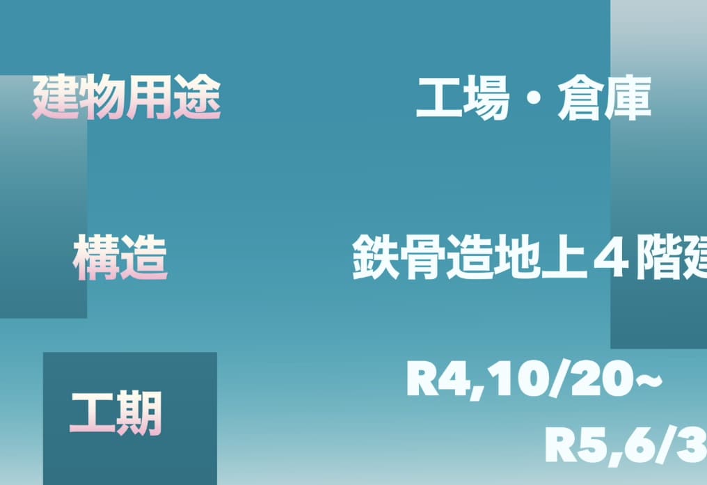 建設現場の新規入場者教育動画を最安値で制作します 基本的な内容のテンプレートを使用する事で安価で制作致します。 イメージ4