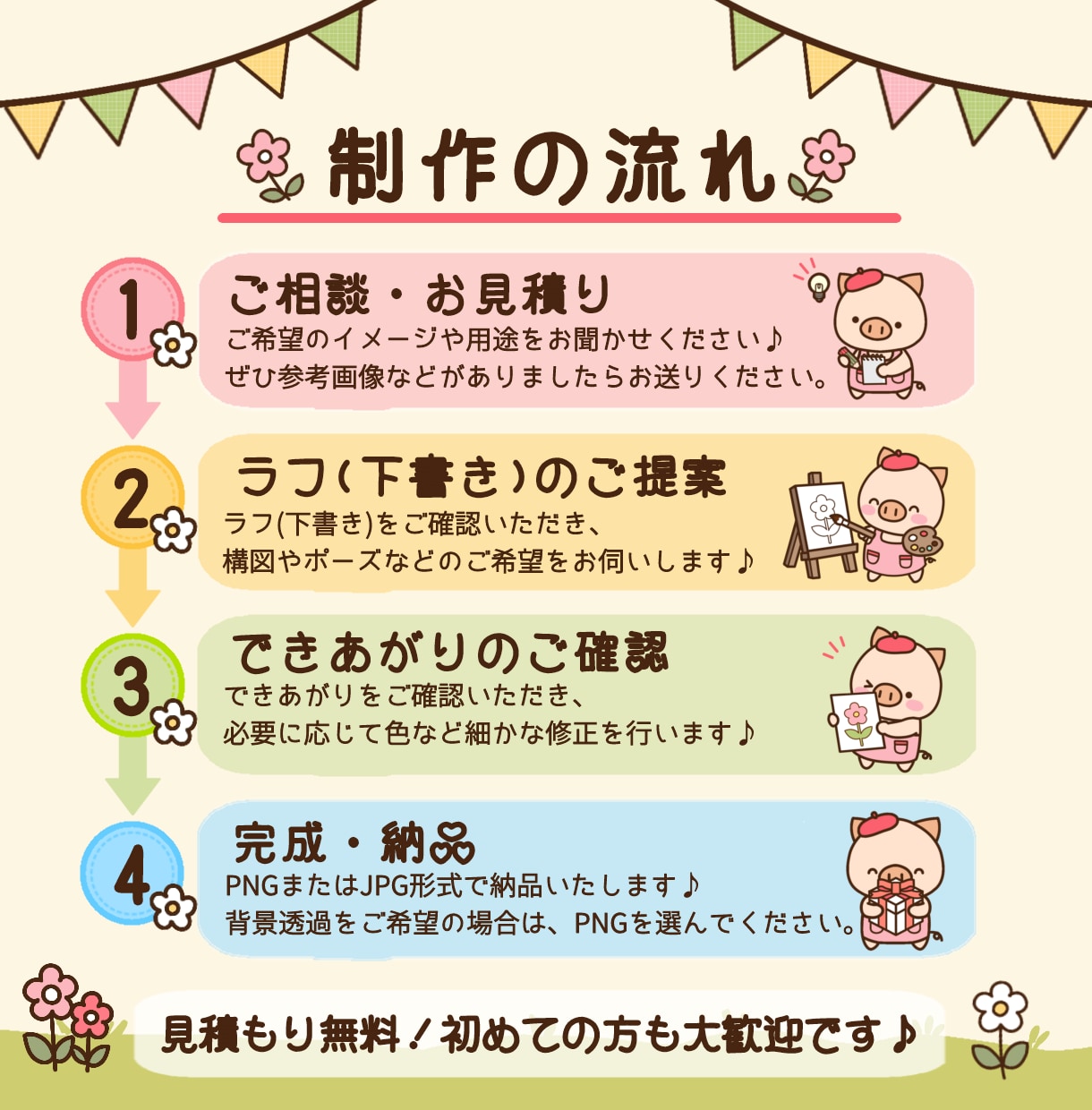 ほっこり笑顔になれる子供向けイラスト制作します ご希望に寄り添い、一緒に理想のイラストを形にします イメージ6