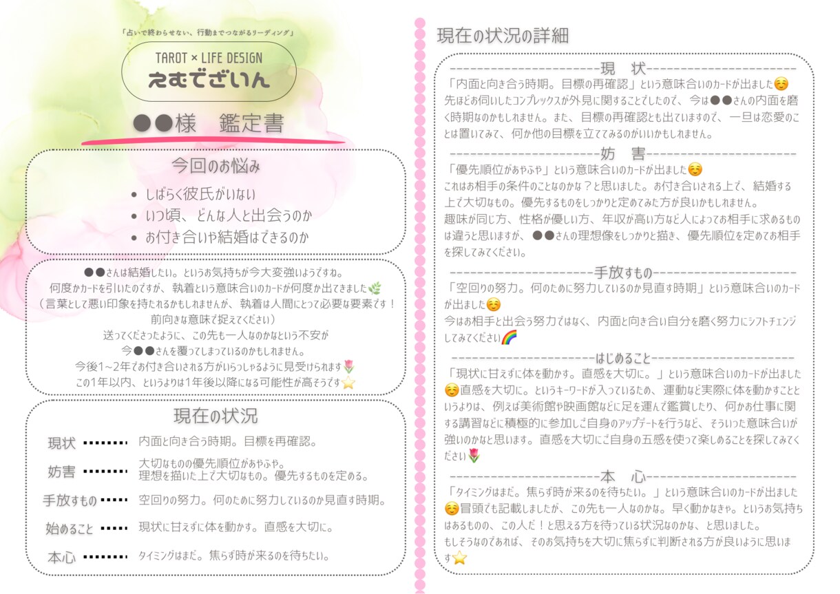 未来に繋がるタロットリーディング【半額】をします 占いで終わらせない、行動までつながるリーディング イメージ1