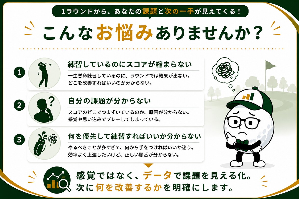 最大10ラウンドを分析しスコア改善戦略を提案します 継続的な傾向を深掘りし、目標達成への道筋を明確に イメージ2