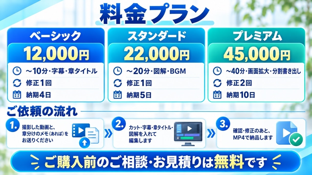 セミナー・研修動画を字幕入りで見やすく編集します 10分まで12,000円。字幕・章タイトル入りで見やすく イメージ3