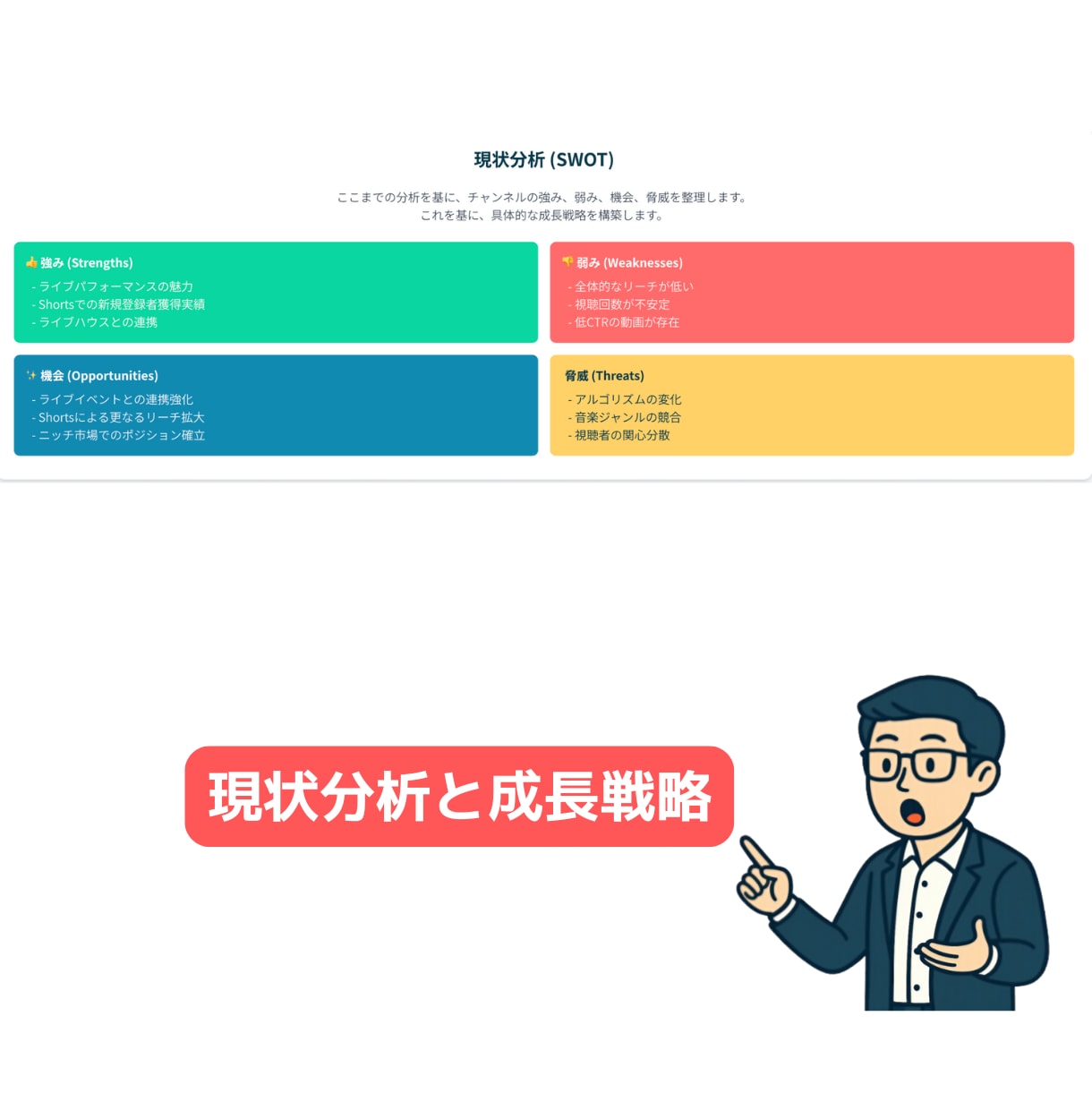 あなたのYouTubeチャンネル、課長が分析します バズより"継続"を支えます。継続が何より大切です！ イメージ7