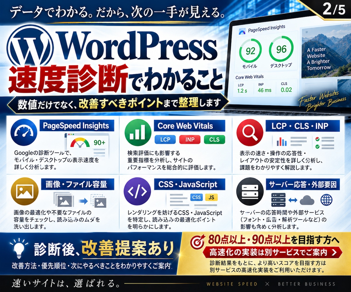 WordPress表示速度を診断します 遅い原因を可視化し改善の方向性を示します イメージ2