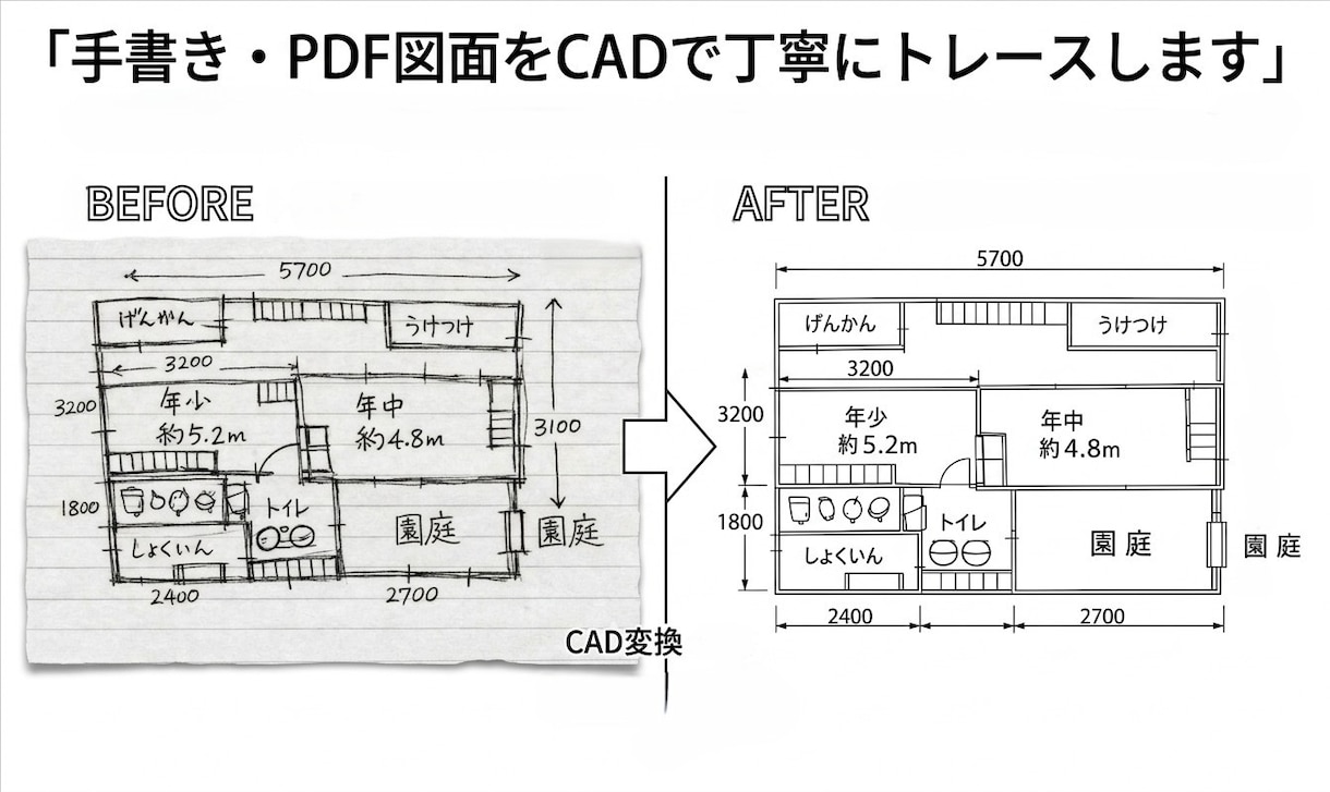 手書き・PDF図面をCADで丁寧にトレースします AutoCADで図面作成・修正・トレースに対応 イメージ1