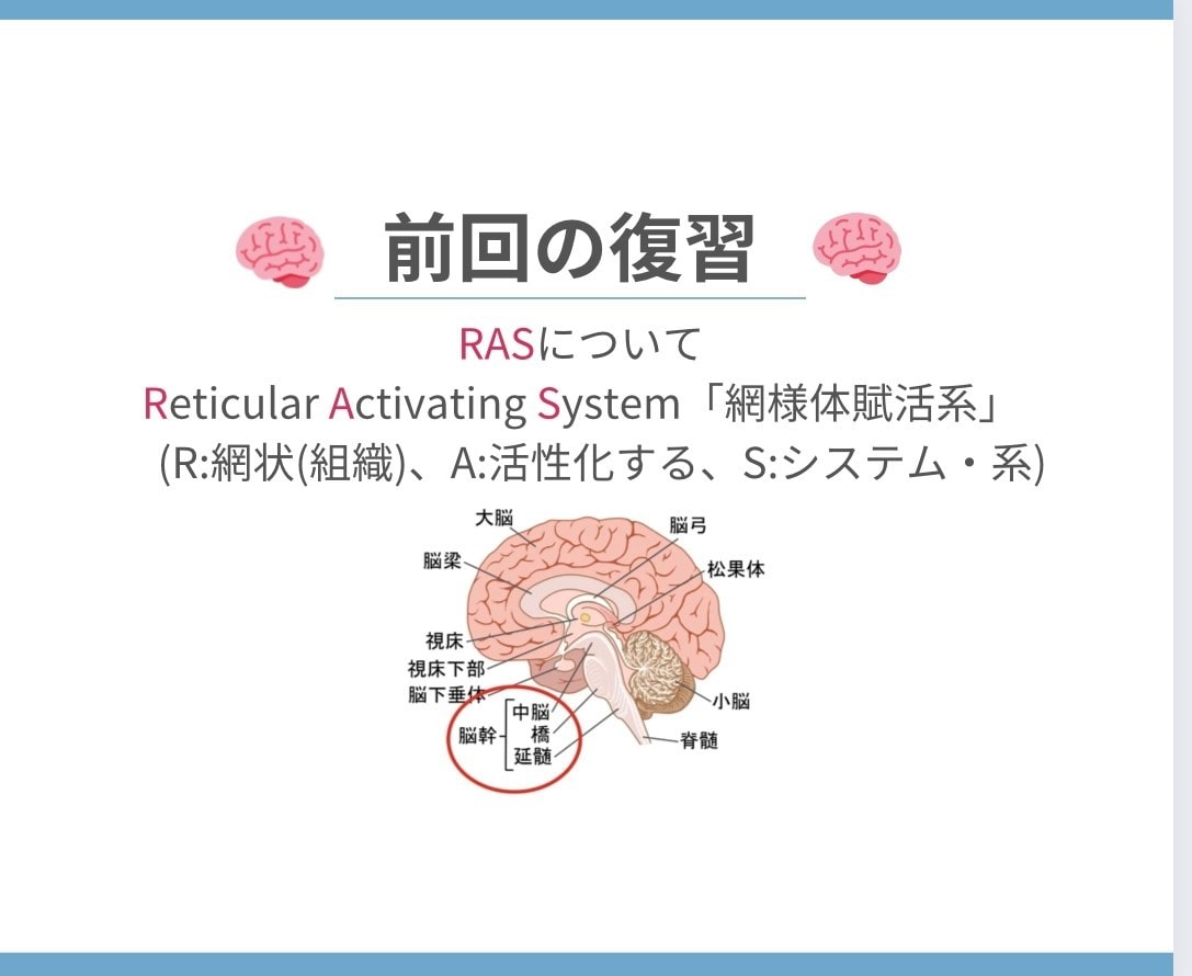 RASマジックで理想の人生を手に入れる方法教えます シリーズ①今注目されている「RAS をわかりやすく解明」 イメージ3
