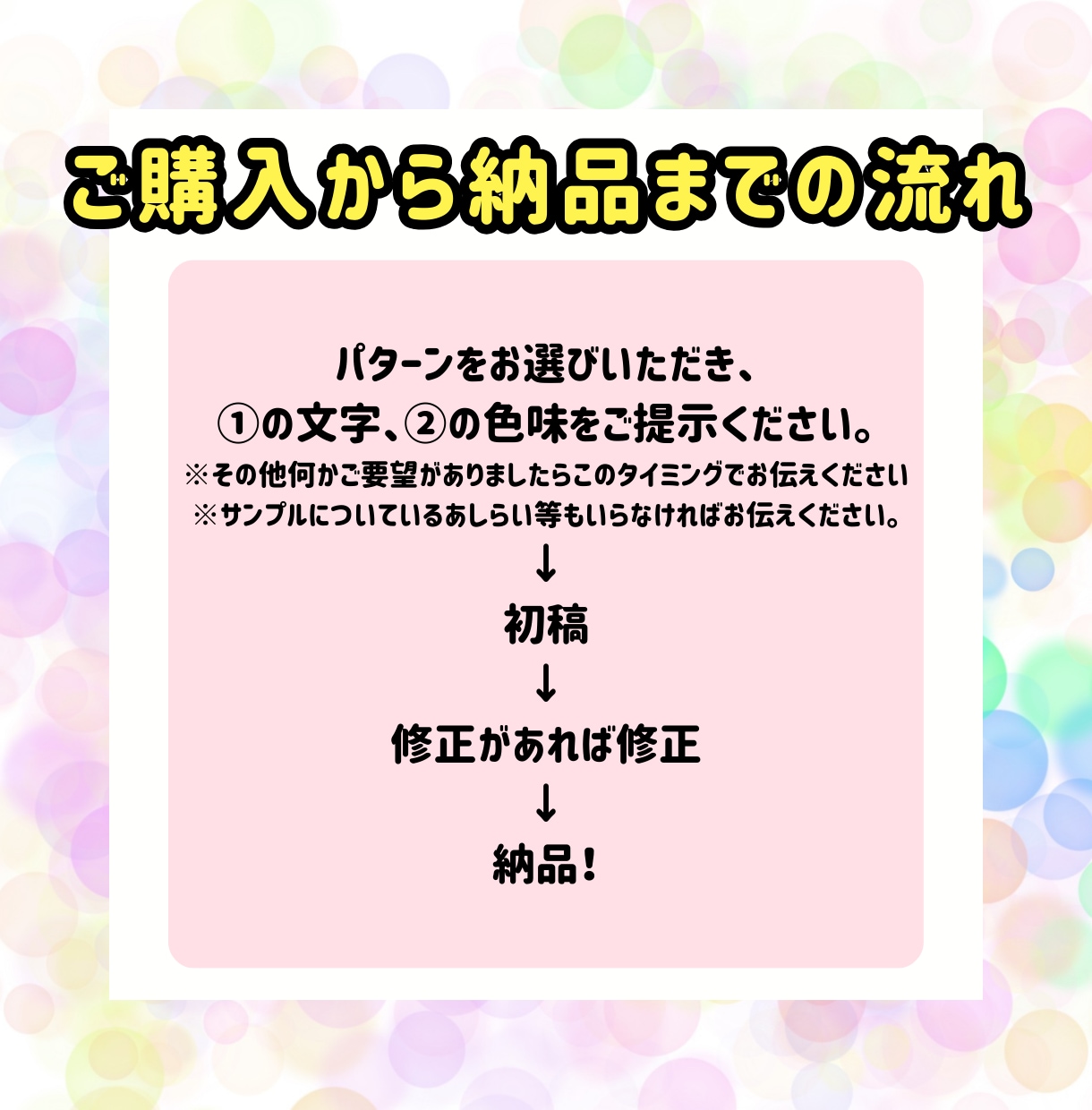 商用利用OK！サンプルのテイストで文字お作りします 2つまでお値段変わらず！パターンから選ぶだけの簡単オーダー！ イメージ7