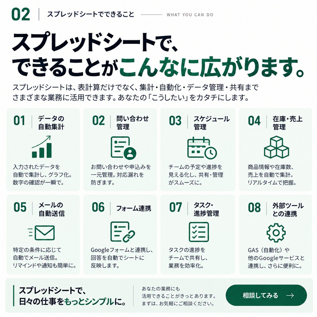 全自動　スプレッドシートのお悩み解決します 【実務経験あり】関数1つからシート全体の設計まで解決！ イメージ2