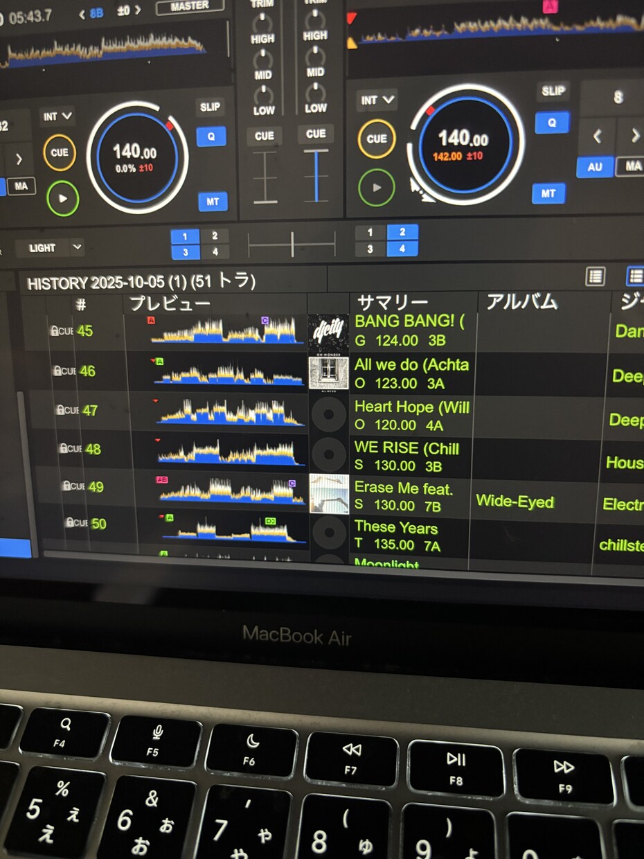 YouTube楽曲を高音質MP3にて出力致します YouTubeにあるが公式に販売していない。そんな悩みを解決 イメージ1