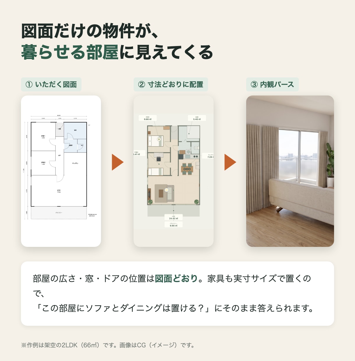 間取り図から家具配置の内観パースを作成します 寸法どおりの家具配置を、写真のような内観画像に イメージ2