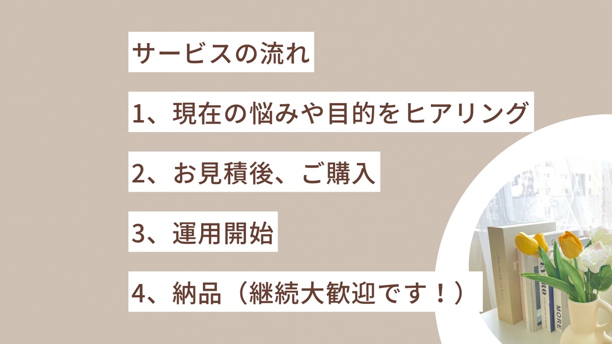 SNS運用代行します sns運用いたします！認知拡大・集客お任せください！ イメージ4