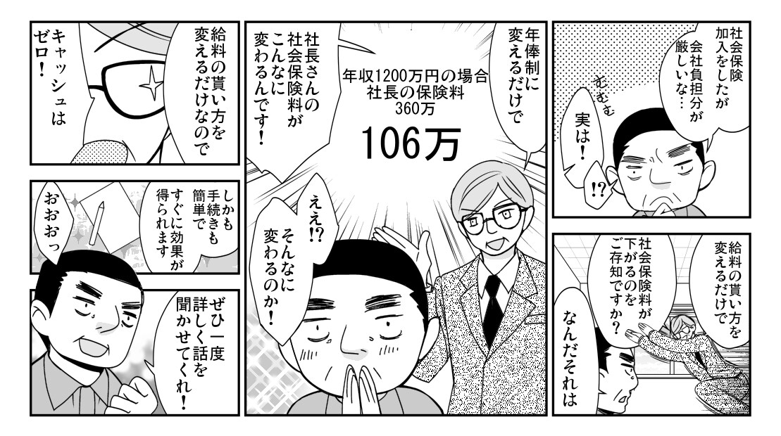 広告やチラシ、ＬＰページ等の漫画を描きます 見やすく分かりやすい漫画で商品のＰＲなどをしてみませんか？ イメージ2