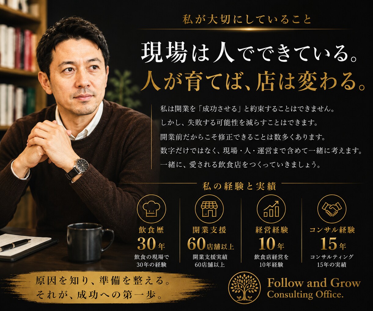 飲食店開業成功率を高める個別相談・開業支援行います 飲食歴30年・開業支援60店舗超。永く続くお店を一緒に設計 イメージ3